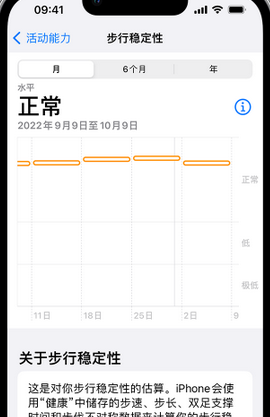 黄潭镇iPhone手机维修如何在iPhone开启'步行稳定性通知'