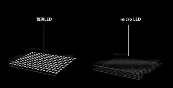 黄潭镇苹果手机维修分享什么时候会用上MicroLED屏？ 